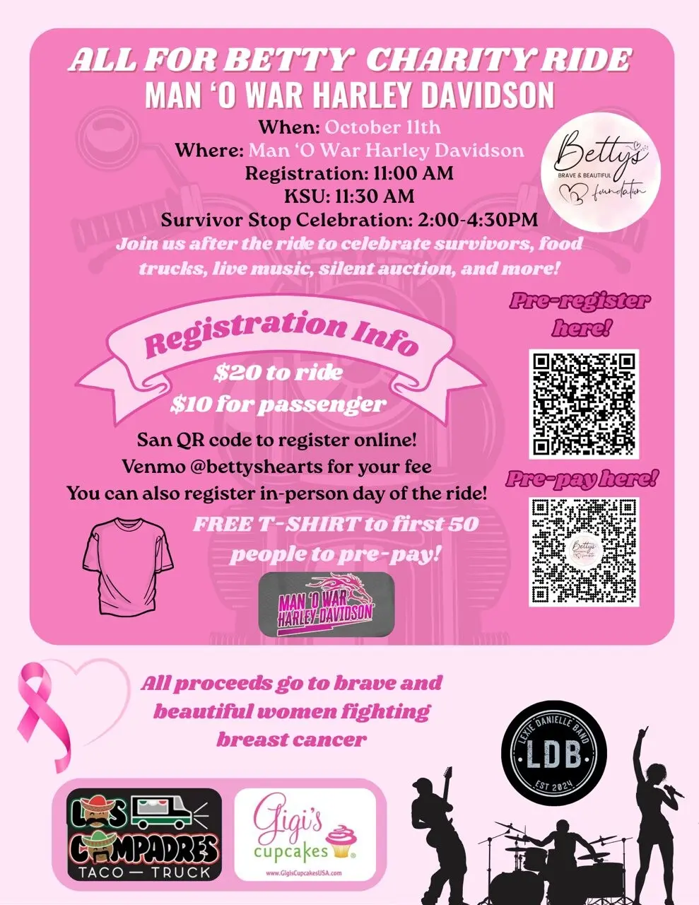 All for Betty Charity Ride